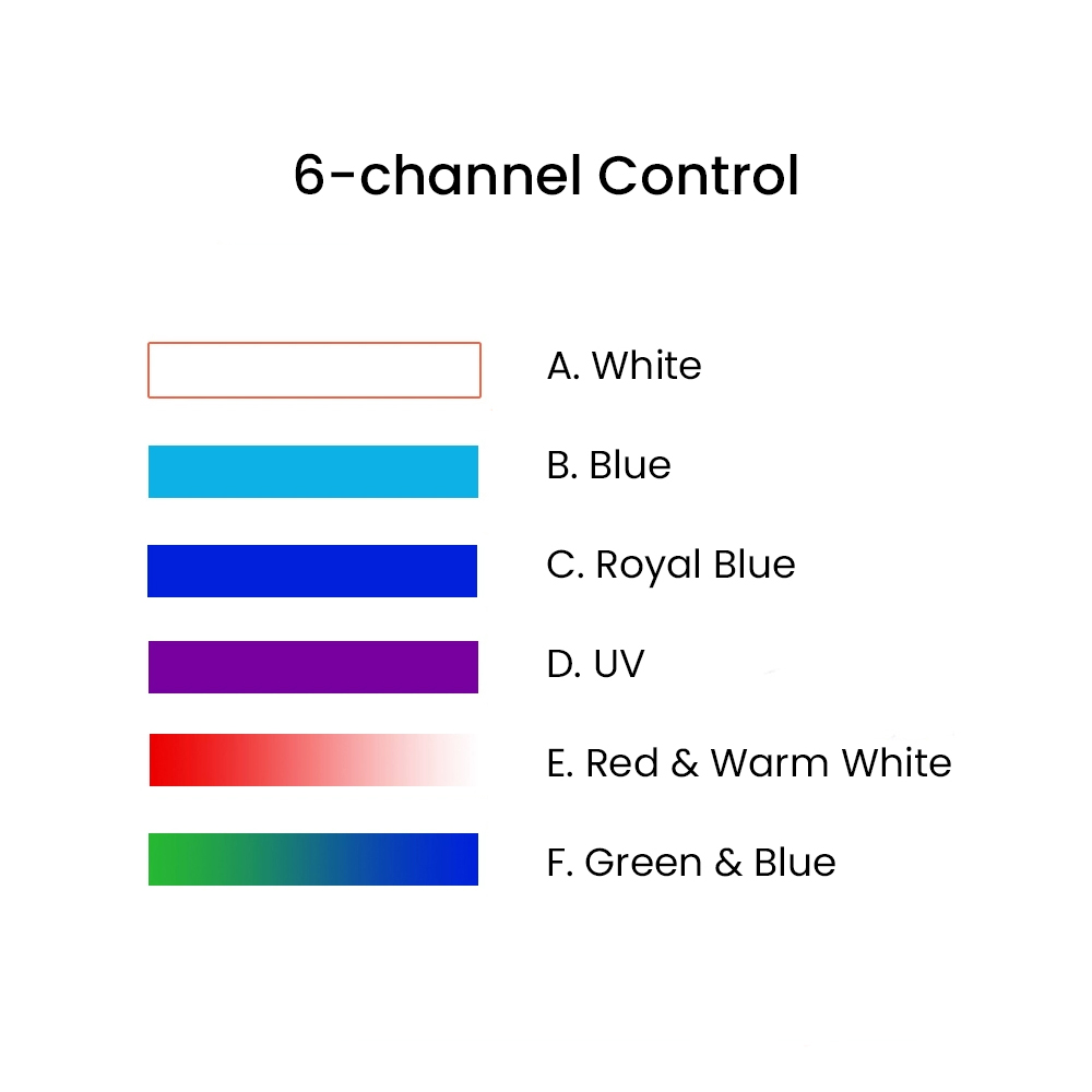 K7 140W Full Spectrum WiFi Ful - Aquarium Fish Tank review and price