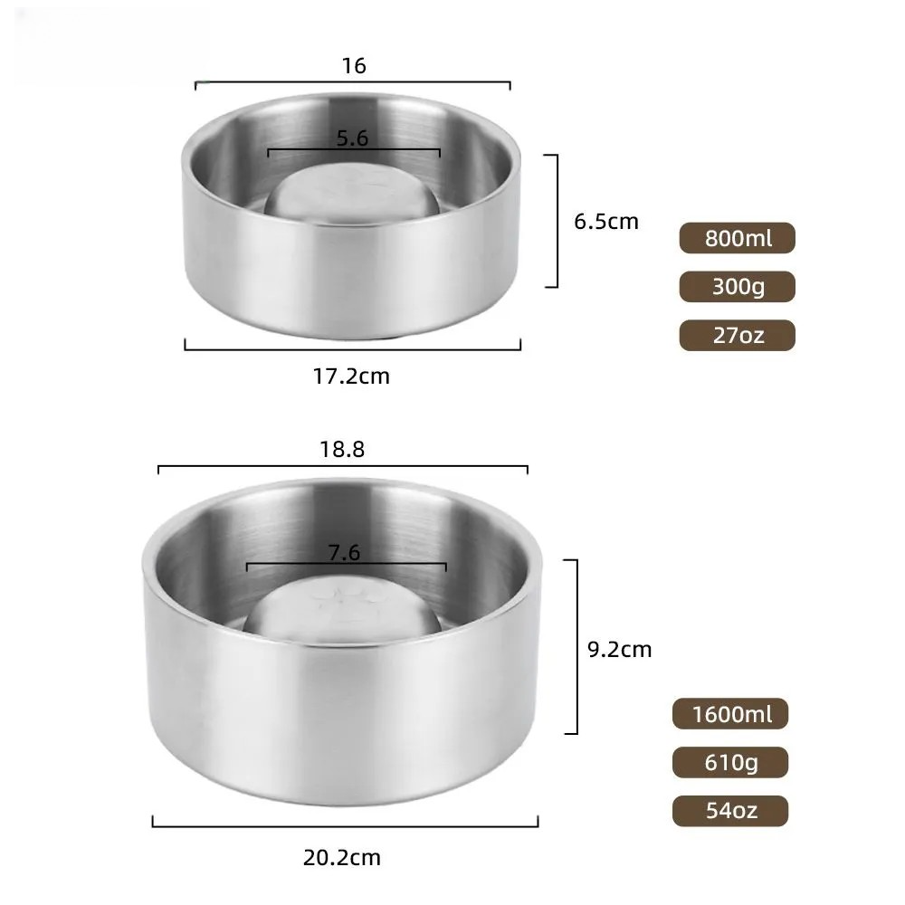 Stainless Steel Dog Slow Feede - Pet Supplies Dog Food review and price
