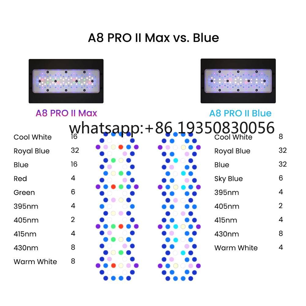 2026-A8 PRO II Max and Blue 24 - Aquarium Fish Tank review and price